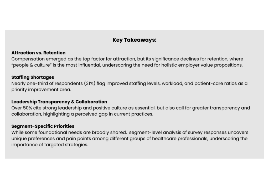 Key Takeaways Healthcare Survey 3